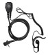 MICRO-AURICULAR CABLE RIZ. CON OREJERA VX-351/246