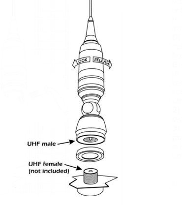SIRIO Antenna CB, 5/8, 1965mm PL