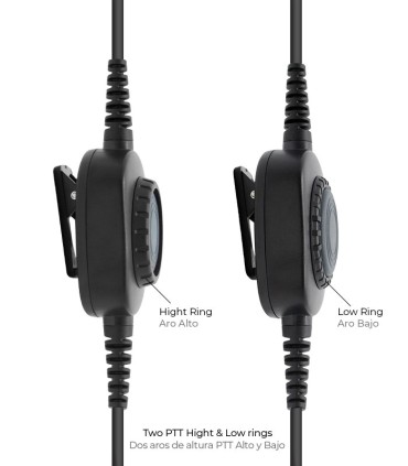 Casco Profesional y Robusto con Cancelación de Ruido 25dB + conector "Quick disconnect" para Motorola TRBO
