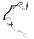 AURICULAR ACÚSTICO CAB. RIZ. SERIES JD-23 / JD-24